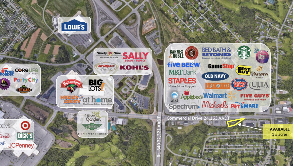 Commercial Drive, New Hartford, New York Pavia Real Estate